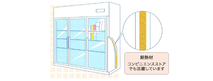 ショーケースの用途